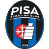 AC Pisa 1909